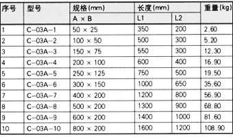 XQJ-C-03A型槽式水平三通